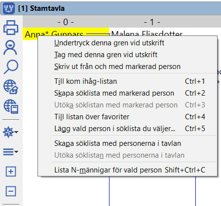 Bygg En Stamtavla DIS