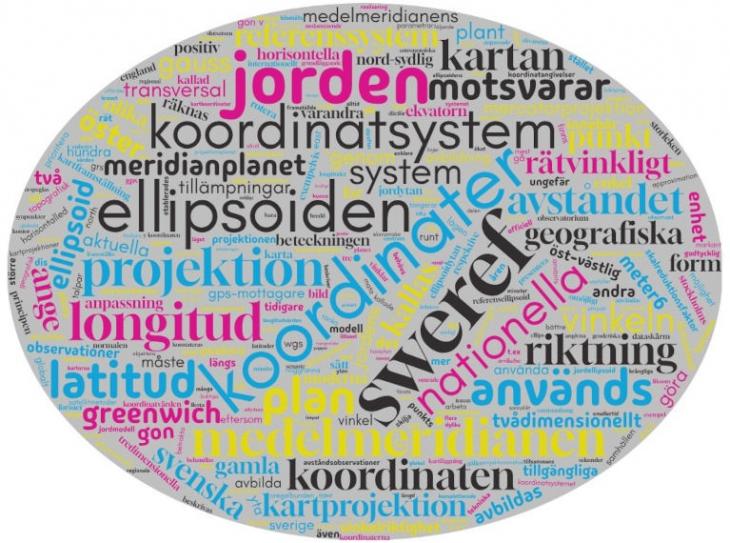 Om koordinater och koordinatsystem