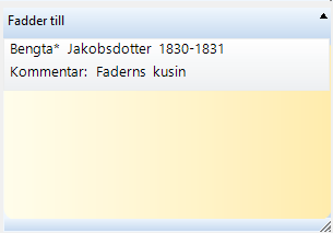 Innehållet i panelen visar hur populär personen var som fadder.